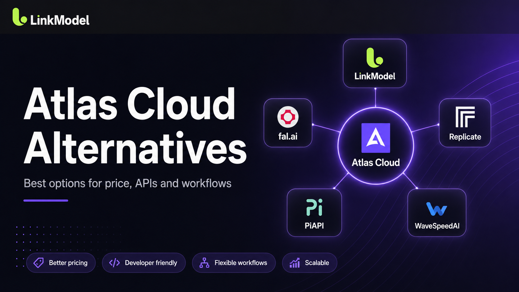 Best Atlas Cloud Alternatives in 2026