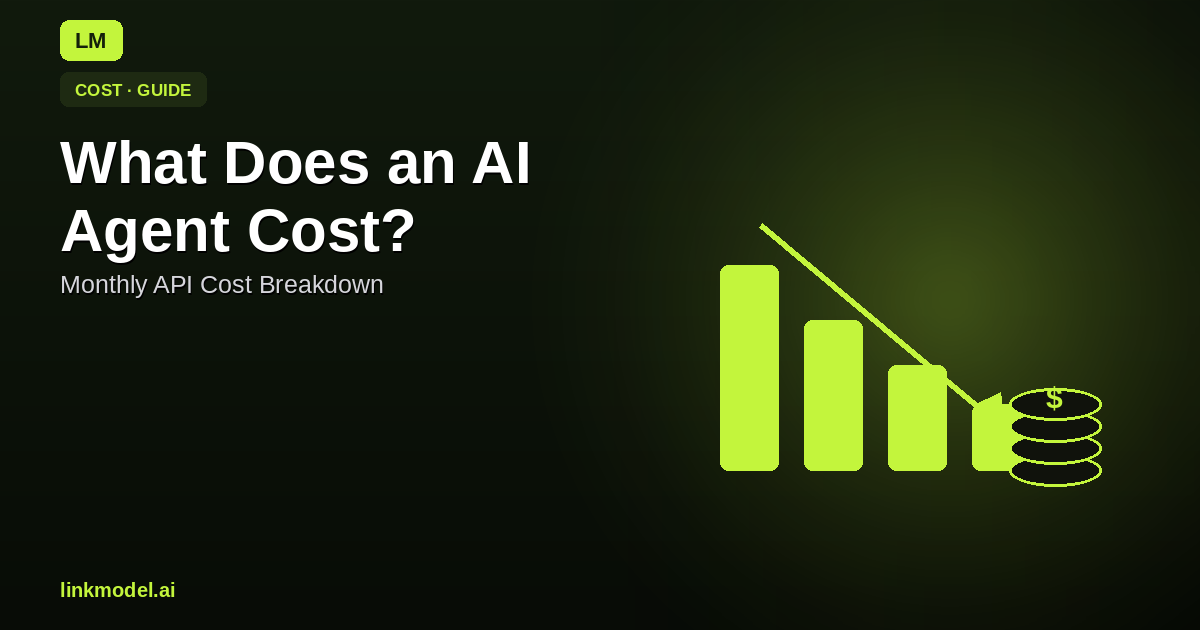 How Much Does It Cost to Run an AI Agent? Monthly API Cost Breakdown