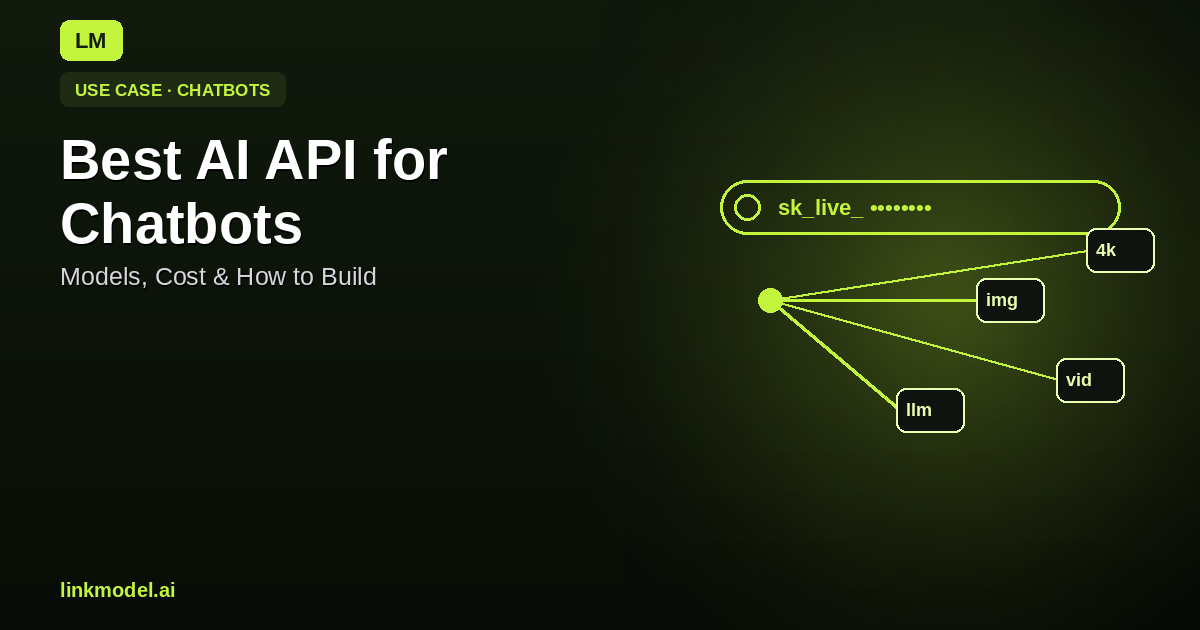 Best AI API for Chatbots in 2026: Models, Cost & How to Build