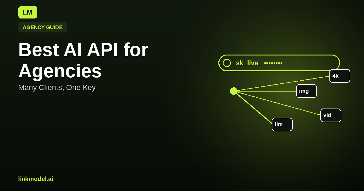 Best AI API for Agencies in 2026: Many Clients, One Key