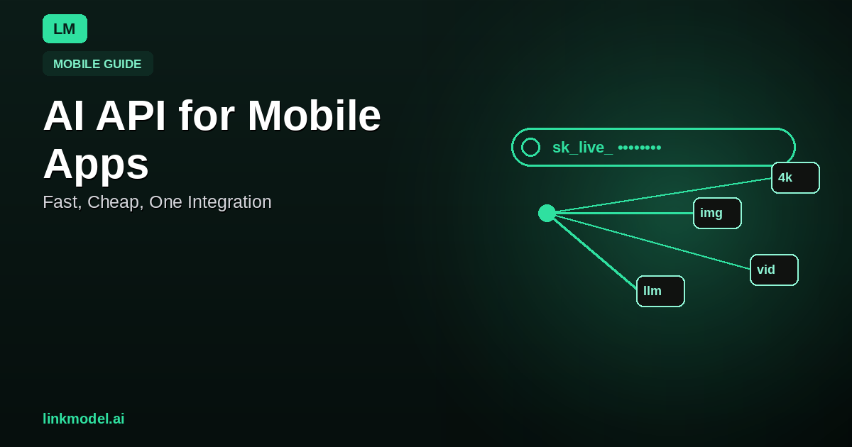 AI API for Mobile Apps in 2026: Fast, Cheap, One Integration