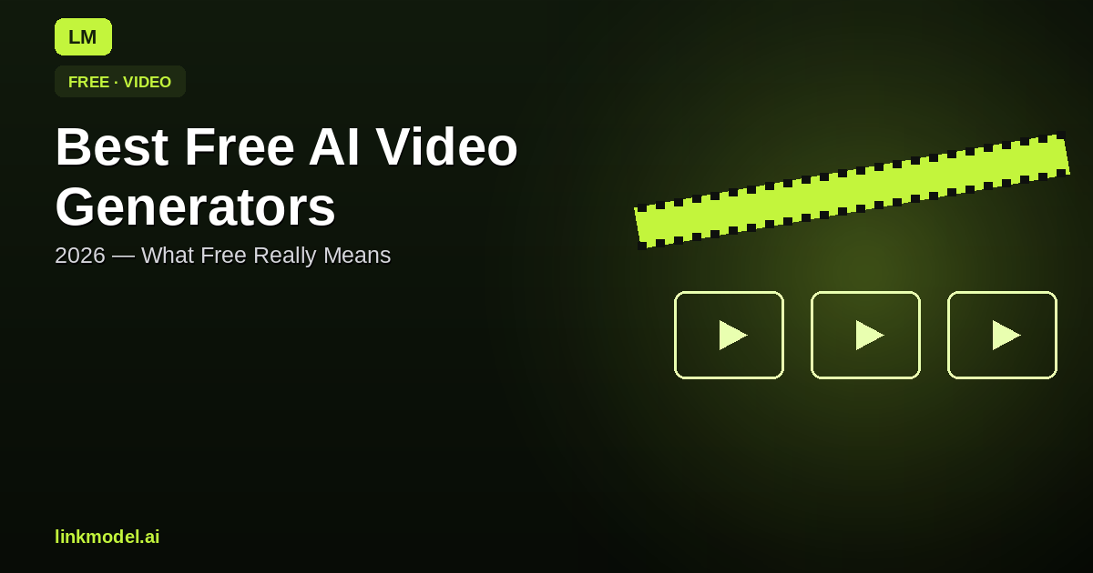 Best Free AI Video Generators in 2026 (And What Free Really Means)