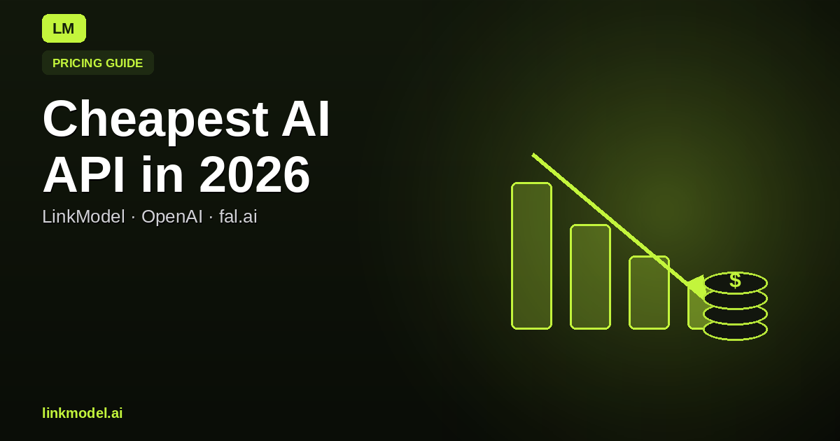 Cheapest AI API in 2026: LinkModel vs OpenAI vs fal.ai
