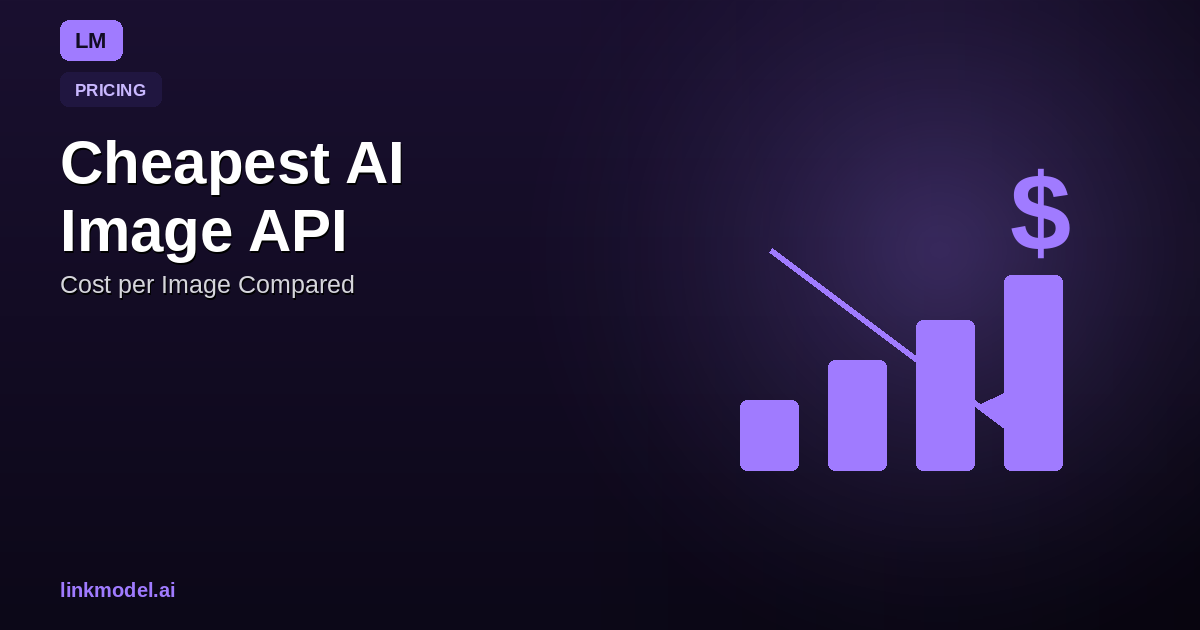 Cheapest AI Image API in 2026: Cost per Image Compared