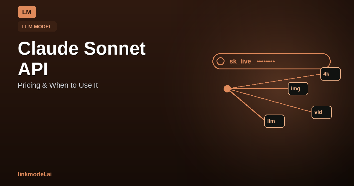 Claude Sonnet API Guide: Pricing & When to Use It Over Opus
