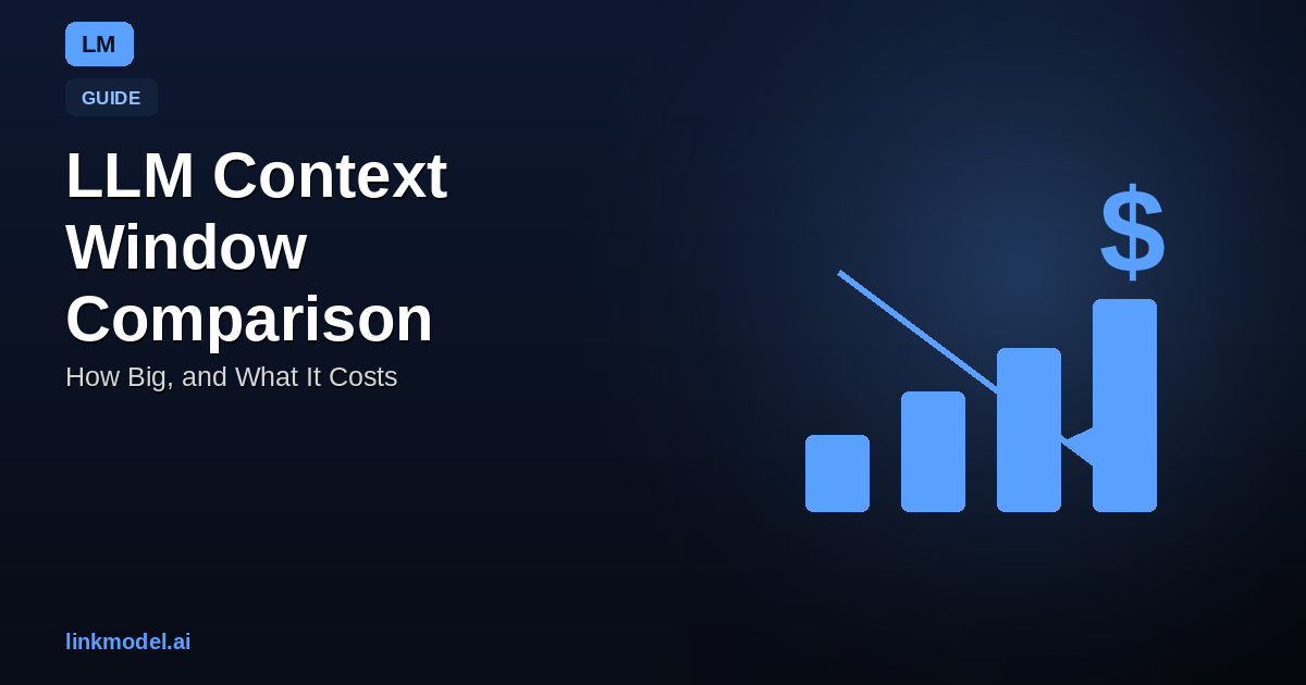 LLM Context Window Comparison 2026: How Big, and What It Costs