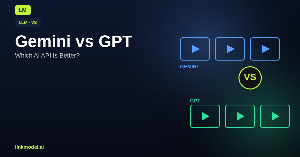 Gemini vs GPT in 2026: Which AI API Is Better for You?