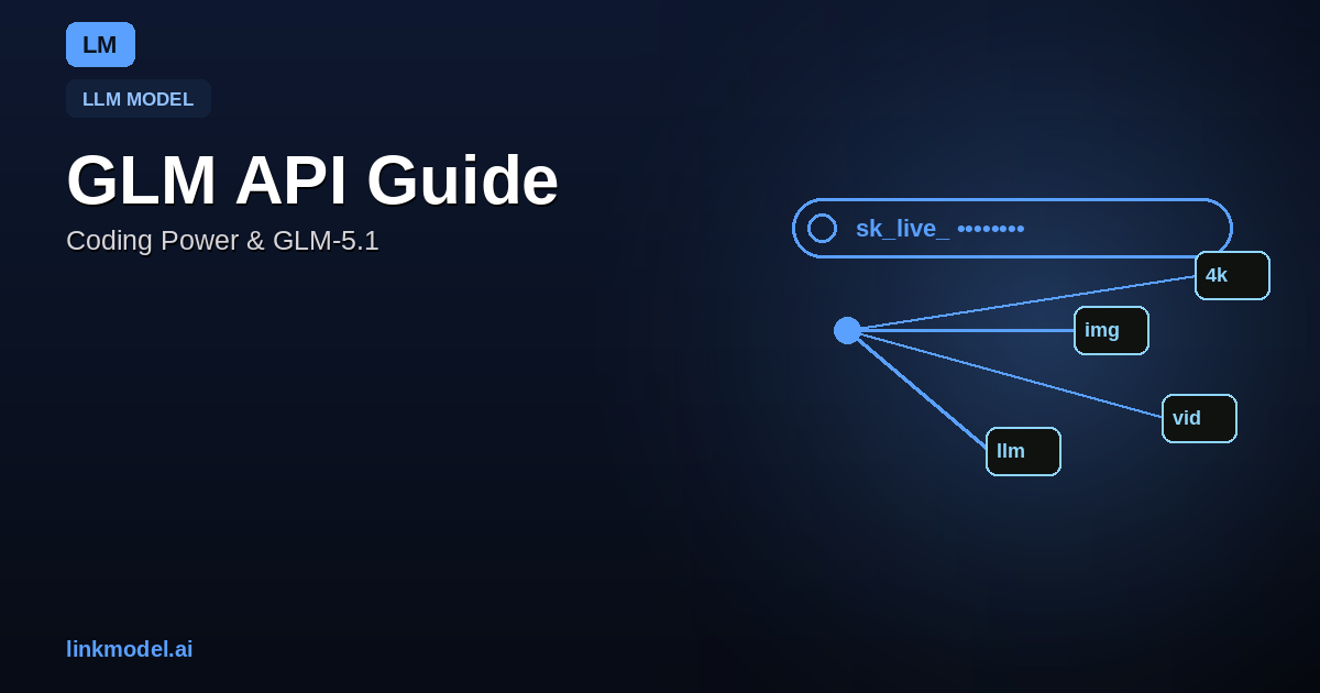 GLM API Guide: Pricing, Coding Power & When to Use GLM-5.1