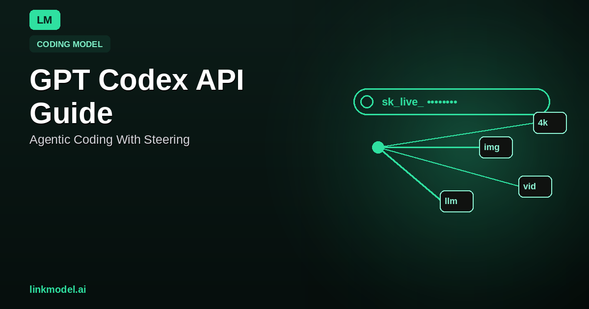 GPT Codex API Guide: When to Use GPT-5.3-codex for Agents