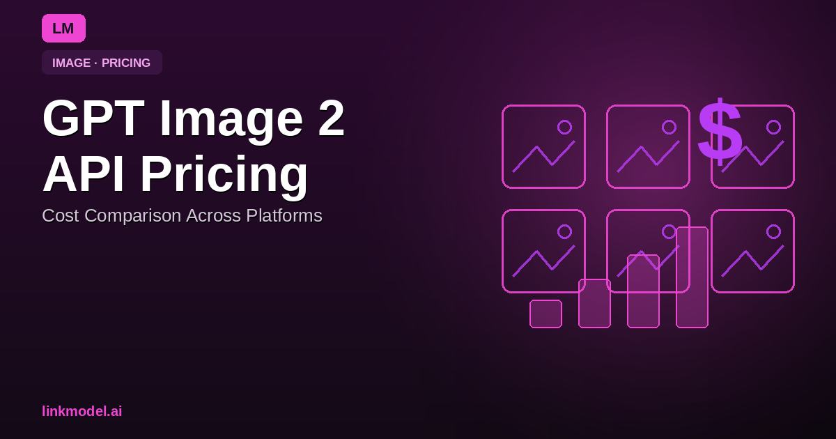 GPT Image 2 API Pricing: Cost Comparison Across Platforms [2026]