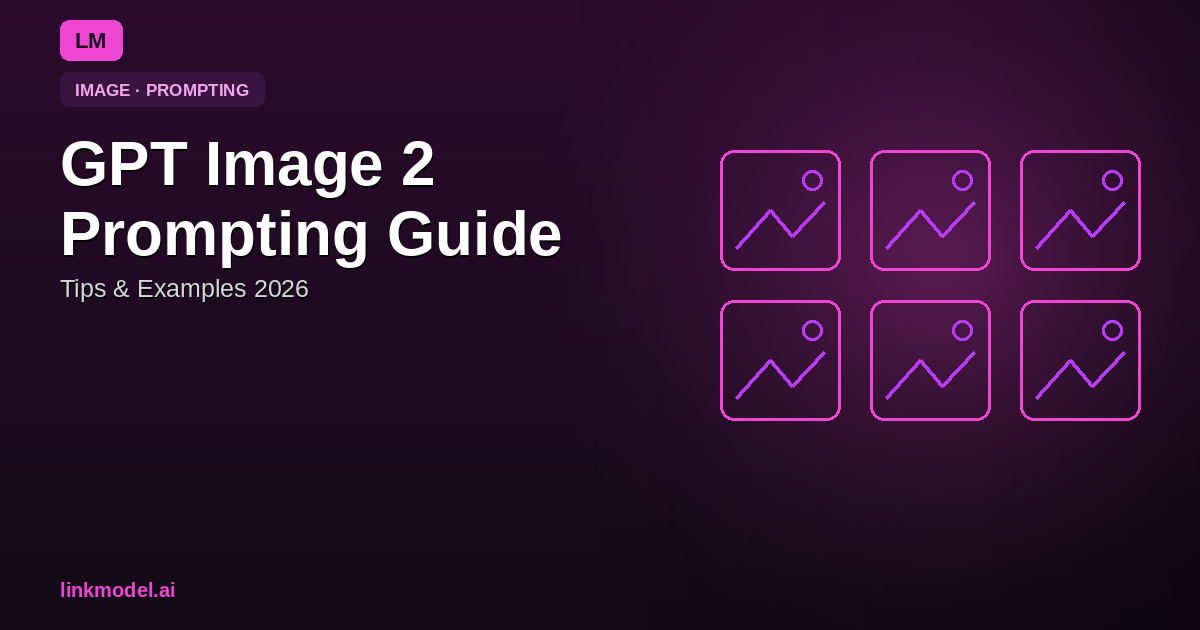 GPT Image 2 Prompting Guide: Tips & Examples [2026]