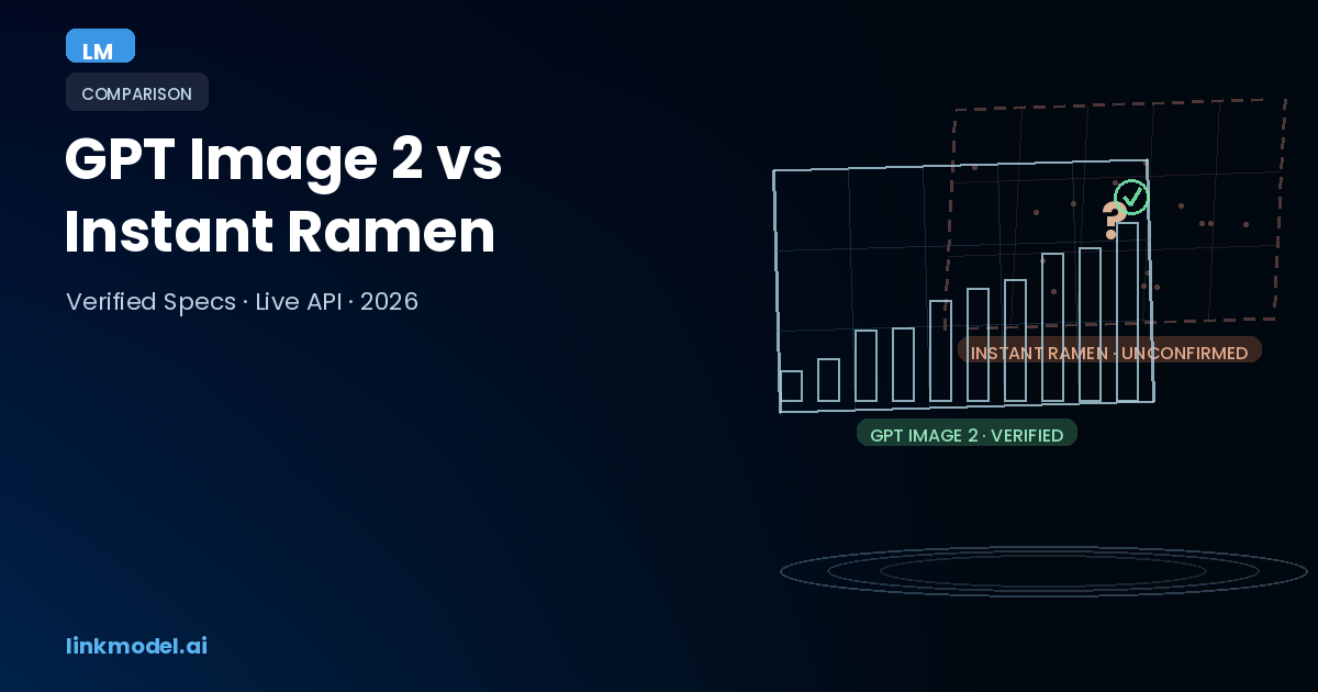 GPT Image 2 vs Instant Ramen: Complete API Comparison [2026]