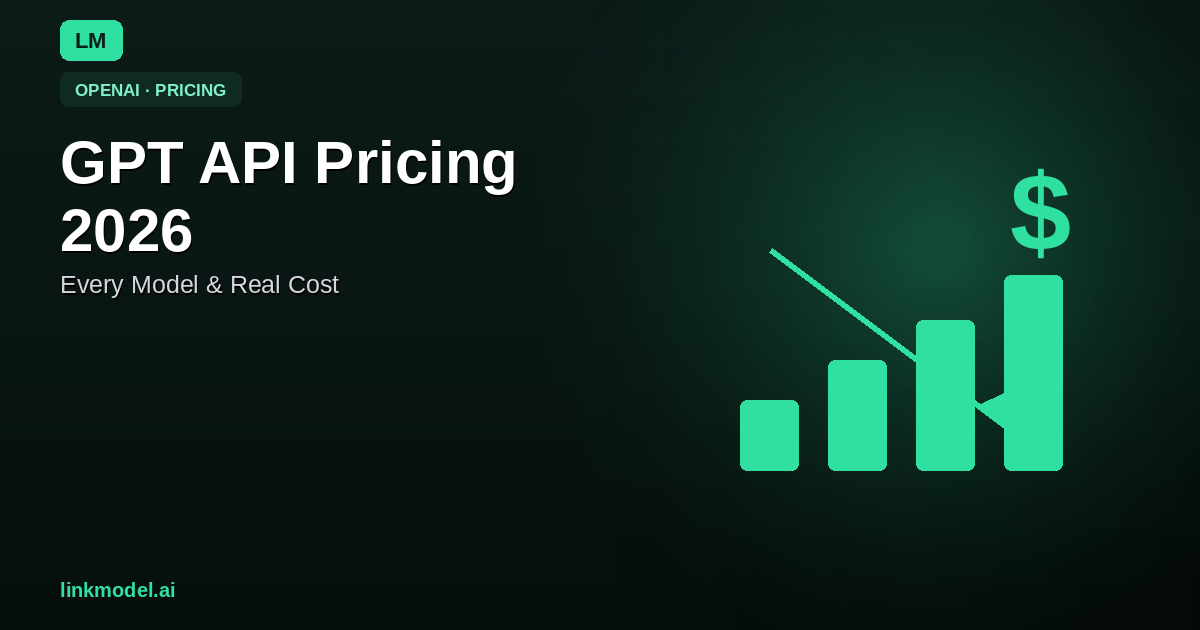 GPT API Pricing in 2026: Every Model & Real Cost per Token