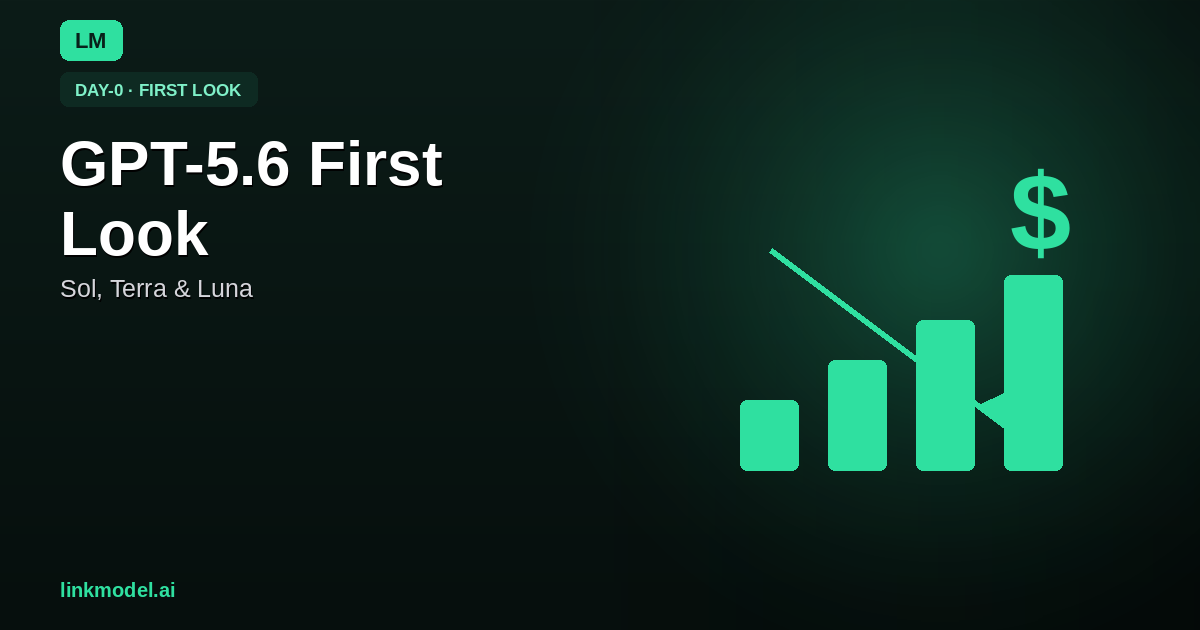 GPT-5.6 First Look: Sol, Terra & Luna — Pricing, Coding & API