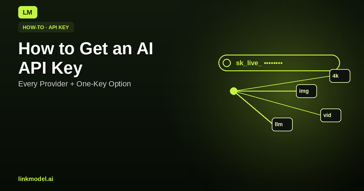 How to Get an AI API Key in 2026: Every Provider (+ One-Key Option)