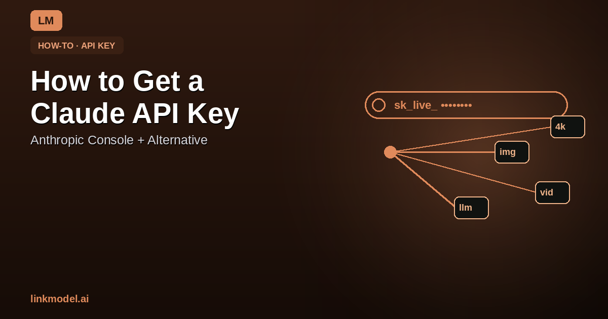 How to Get a Claude API Key in 2026 (Anthropic Console + Alternative)