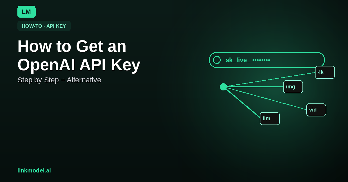 How to Get an OpenAI API Key in 2026 (Step by Step + Alternative)