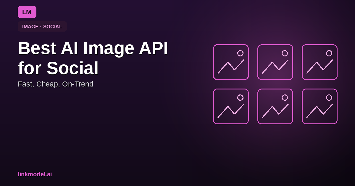Best AI Image API for Social Media in 2026: Fast, Cheap, On-Trend