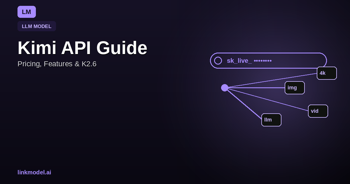 Kimi API Guide: Pricing, Features & When to Use Kimi K2.6