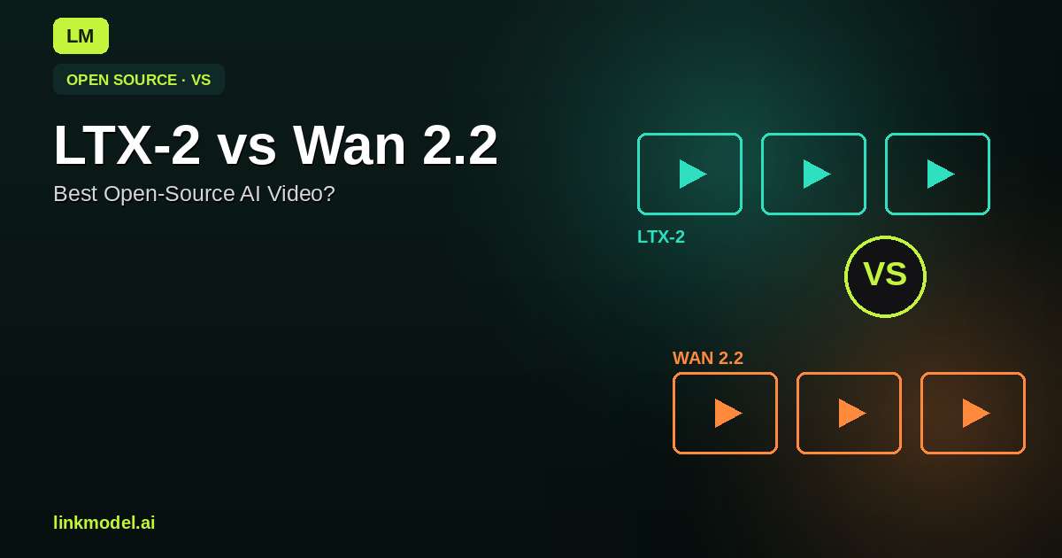 LTX-2 vs Wan 2.2: Which Open Video Model Fits You?