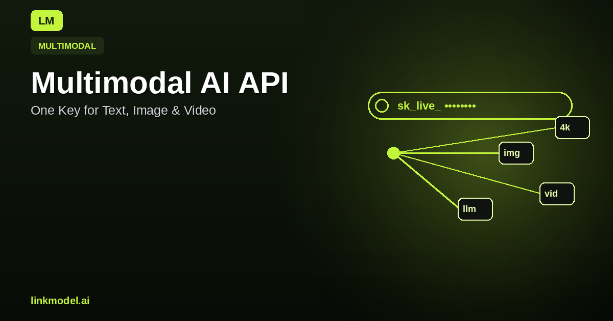 Multimodal AI API: One Key for Text, Image & Video in 2026