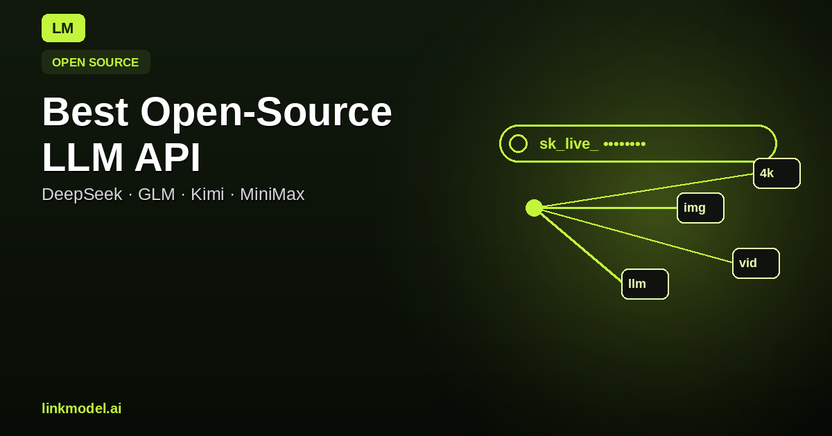 Best Open-Source LLM API in 2026: DeepSeek, GLM, Kimi, MiniMax
