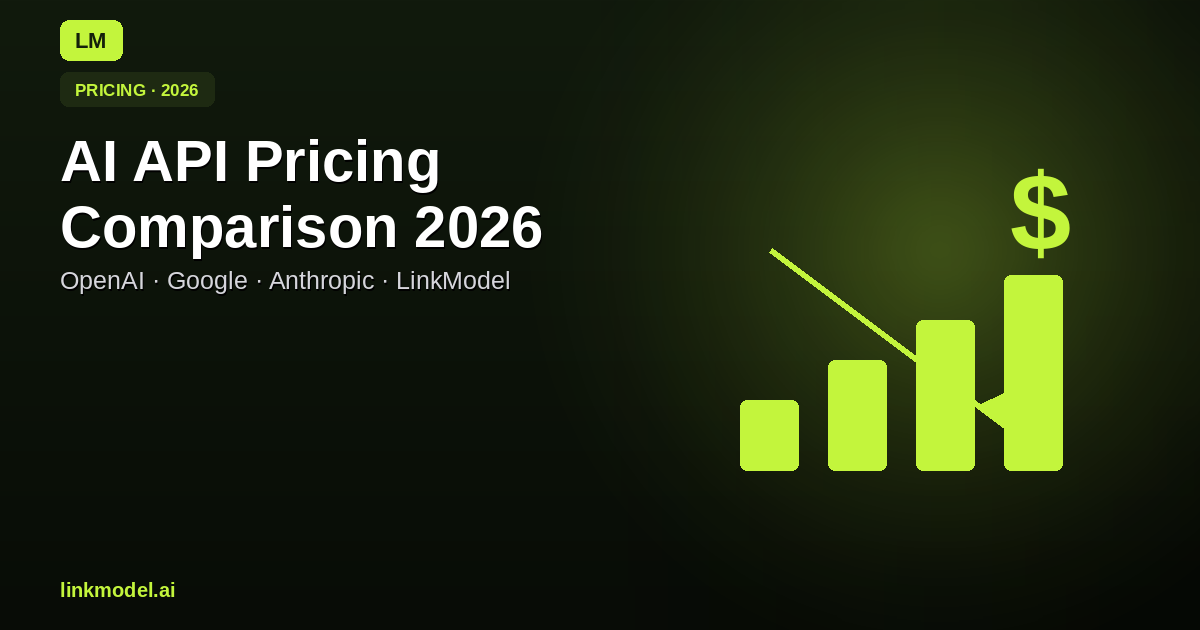 AI API Pricing Comparison 2026: OpenAI vs Google vs Anthropic vs LinkModel