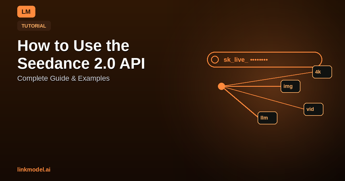 How to Use the Seedance 2.0 API: Complete Guide & Examples