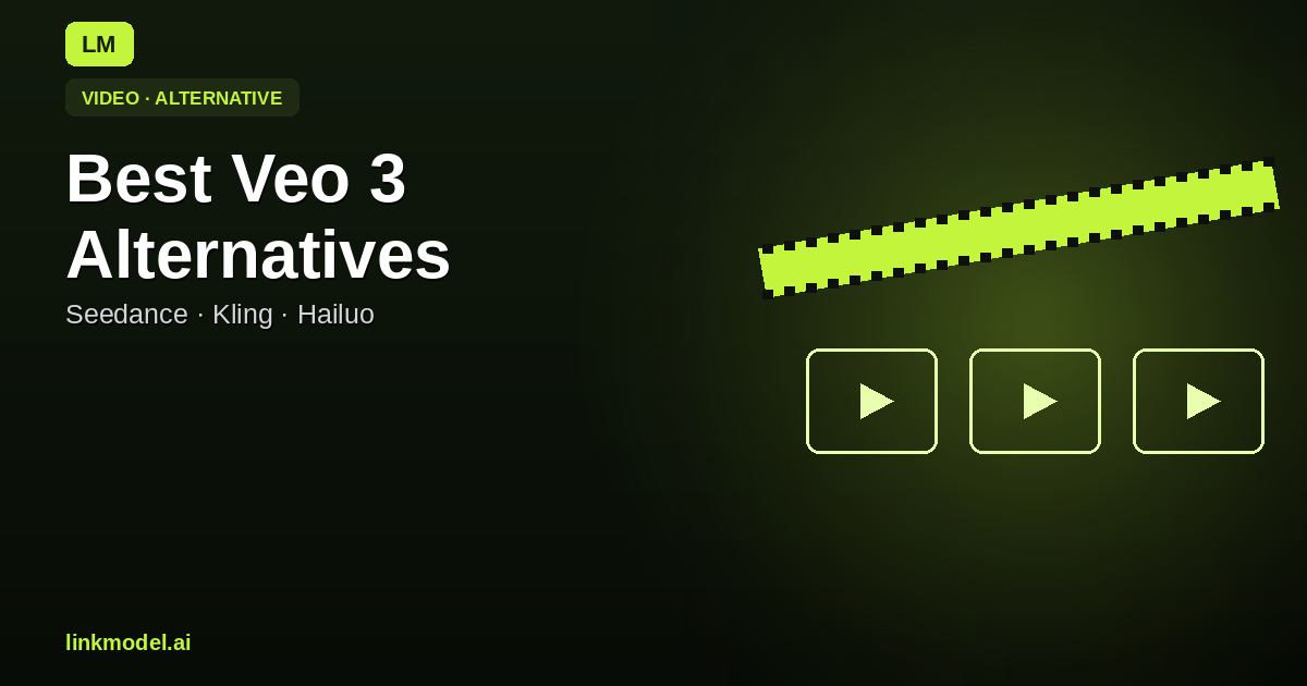Best Veo 3 Alternatives in 2026 (Including Veo 2 API Users)