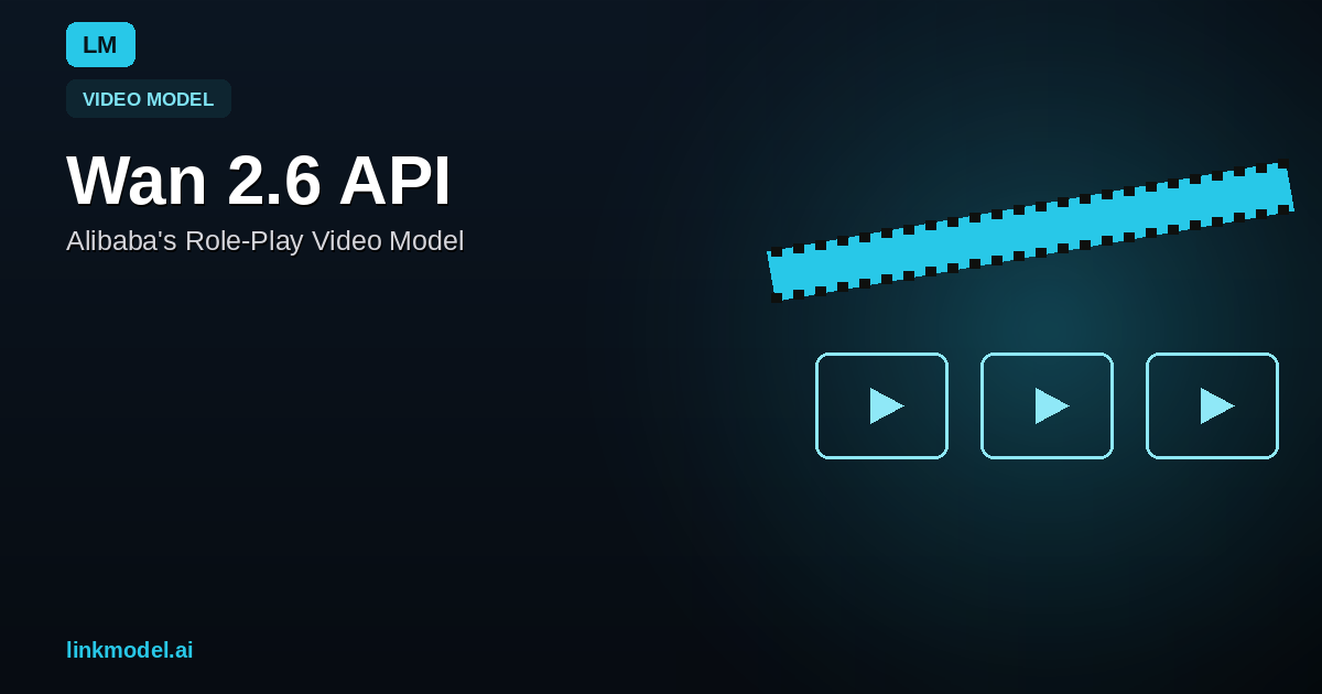 Wan 2.6 API: Features, Pricing & How to Use Alibaba's Video Model