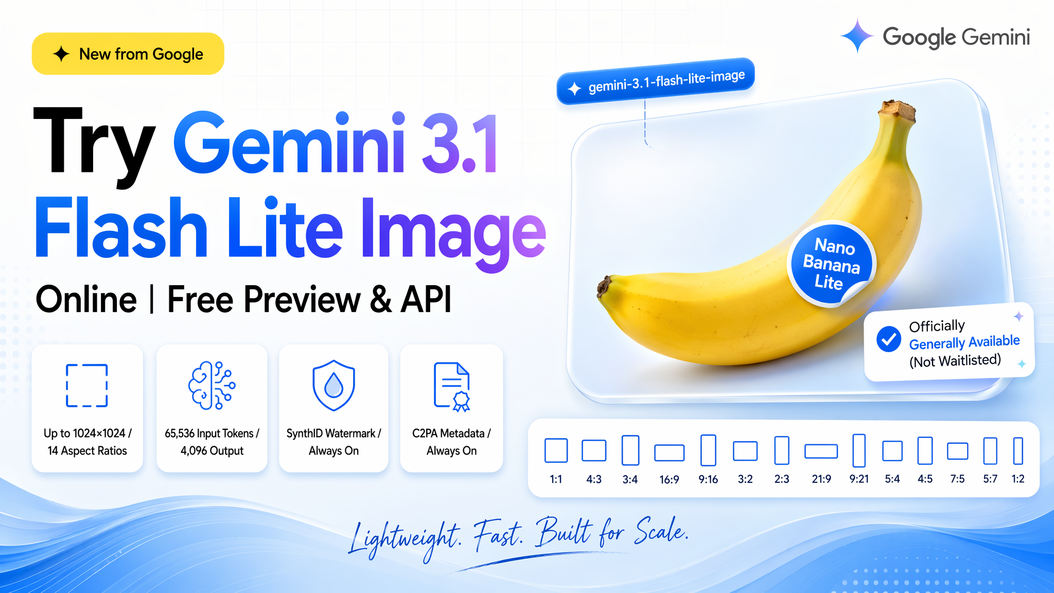 Gemini 3.1 Flash Lite Image API: Nano Banana Lite Guide