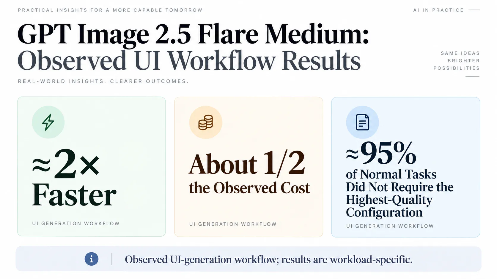 Observed UI Workflow Results.webp