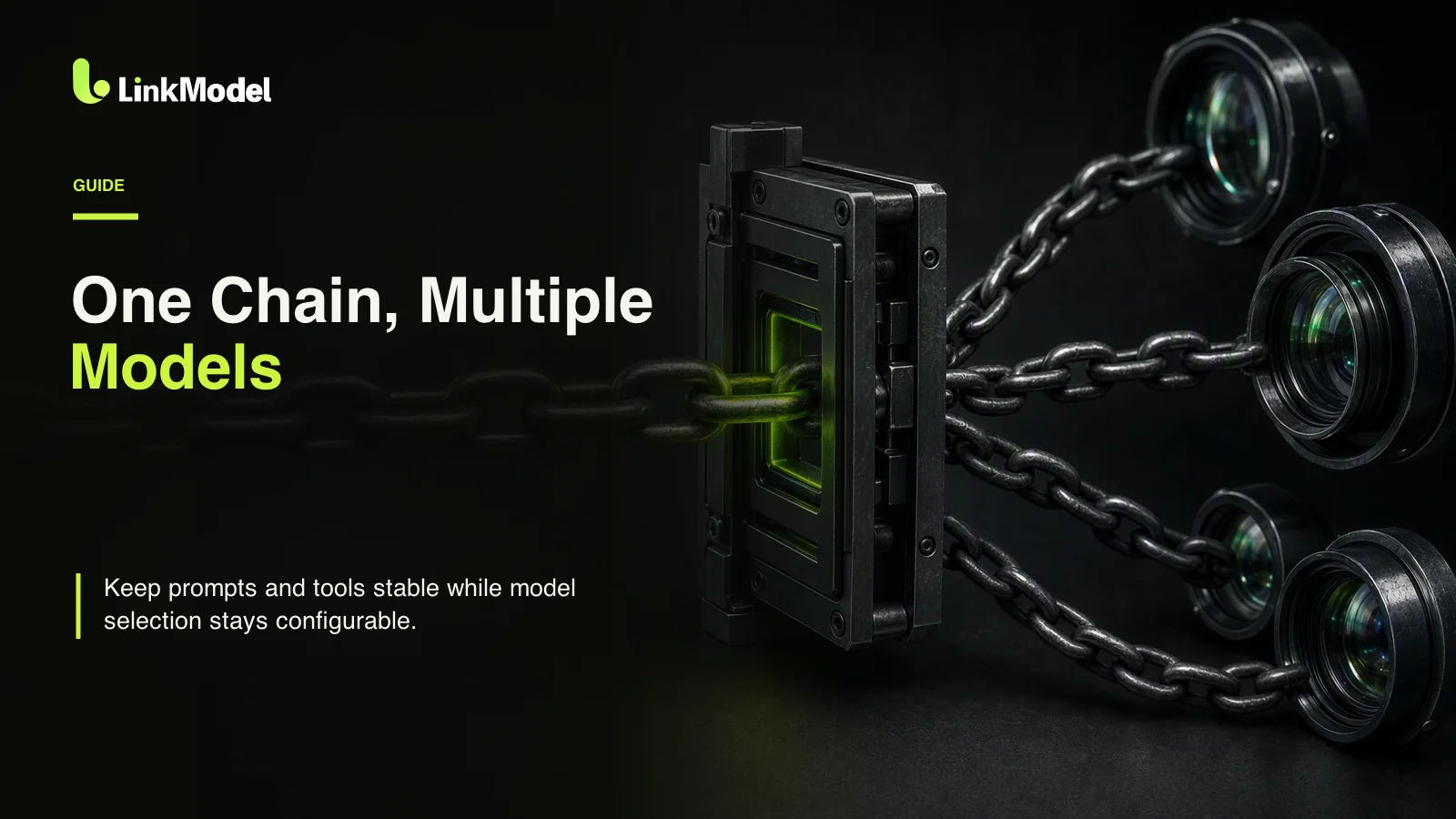 LangChain OpenAI Integration: Use Multiple Models Through One API