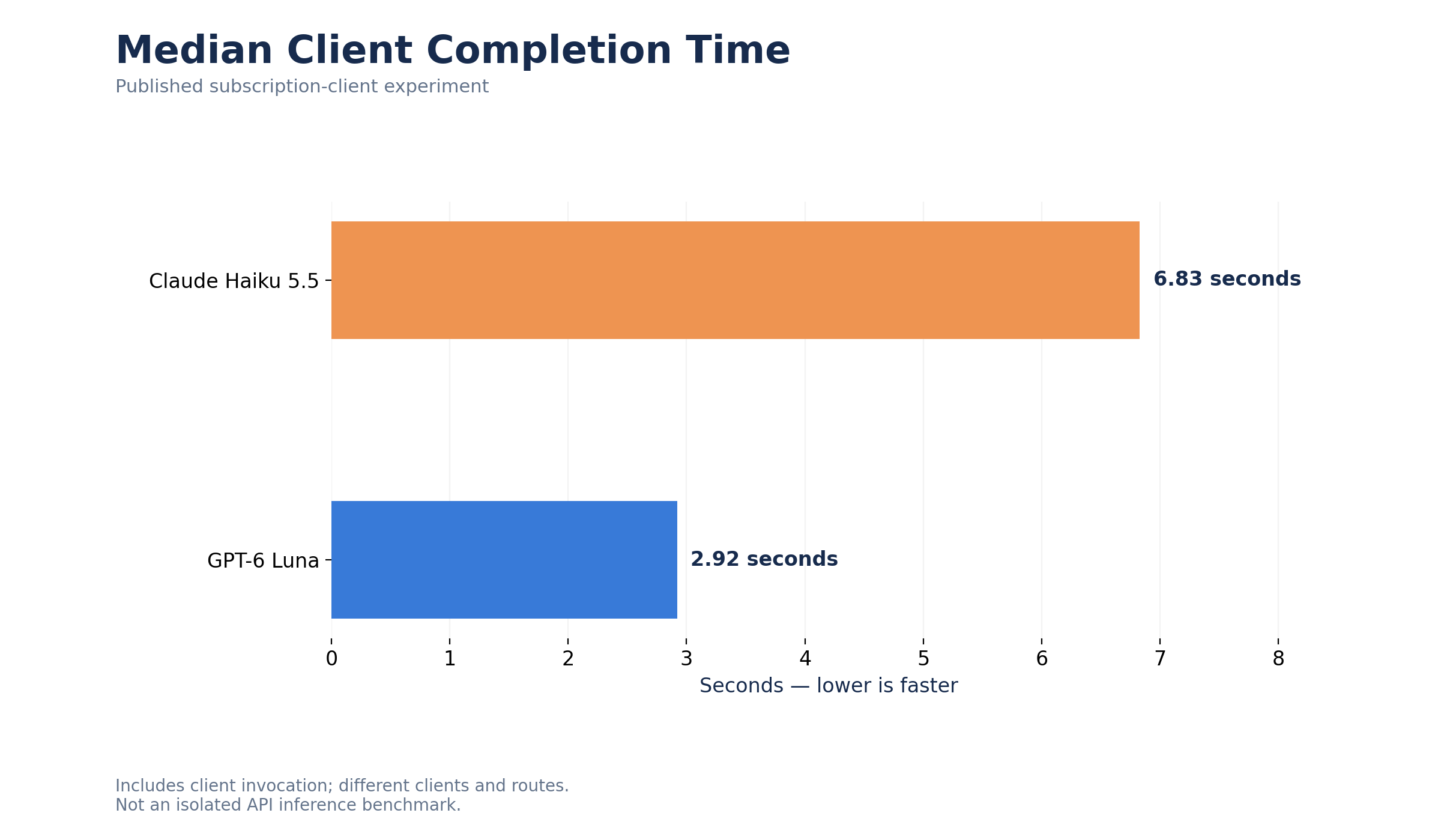 06_client_completion.png