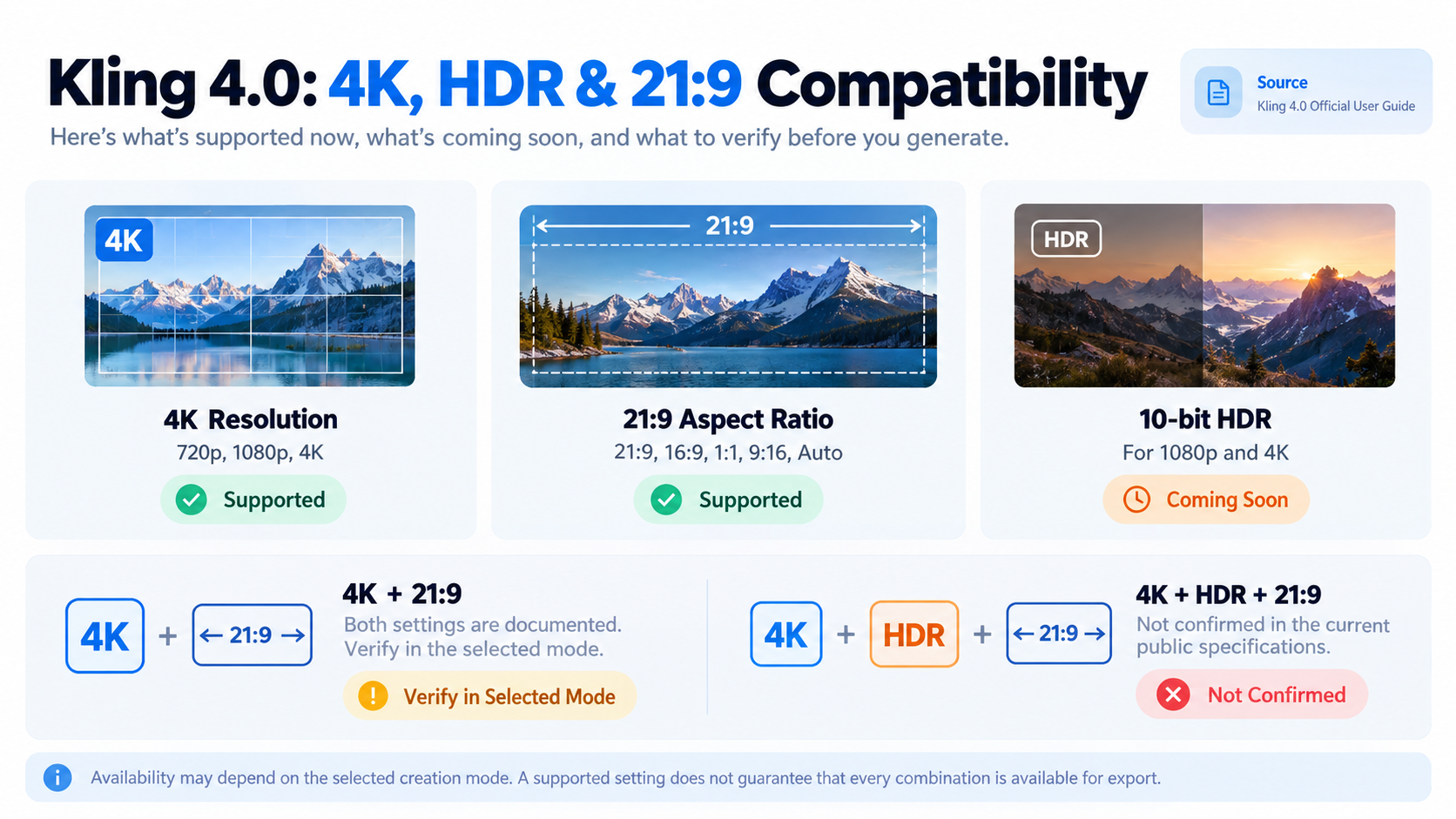 01-kling-4-0-4k-hdr-21-9-compatibility.png