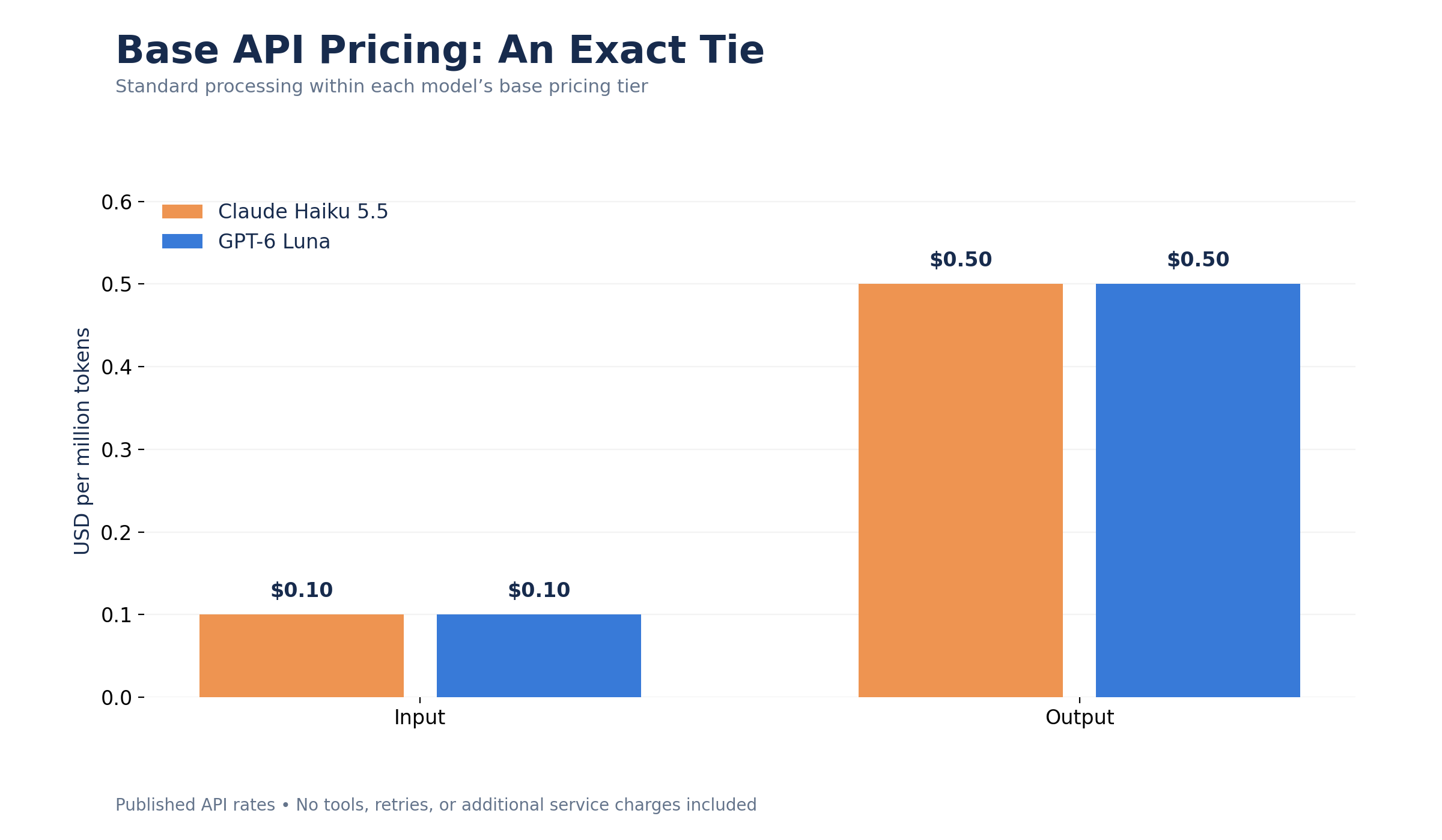 01_base_pricing.png