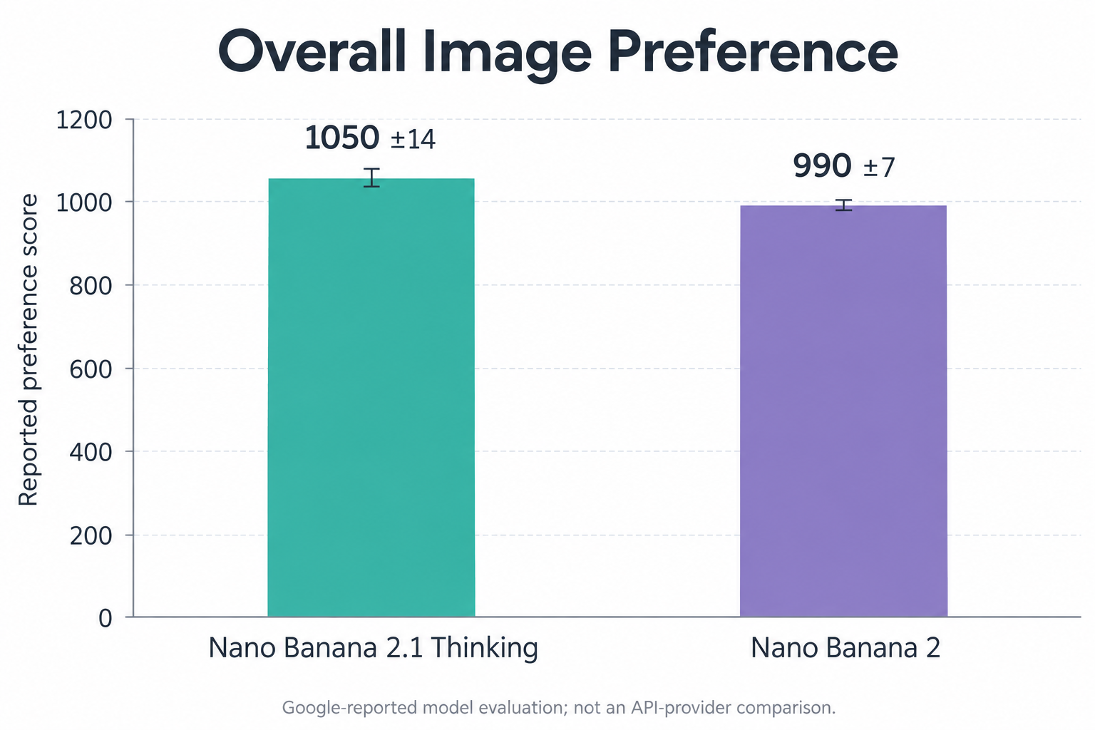 02-overall-image-preference.png