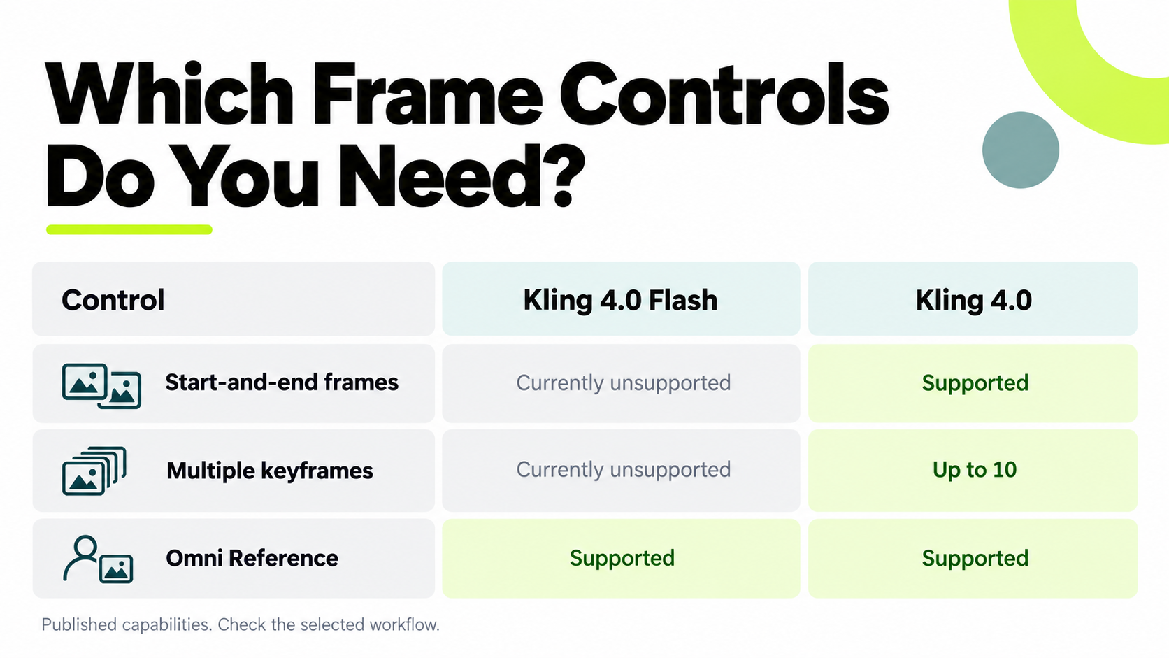 03-kling-4-0-frame-controls.png
